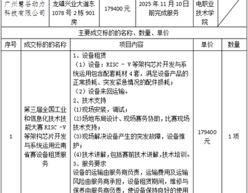 第三届全国工业和信息化技术技能大赛RISC-V等架构芯片开发与系统运用云南省赛设备租赁服务采购项目成交公告